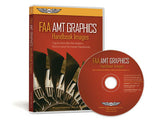 FAA AMT Graphics--Handbook Images